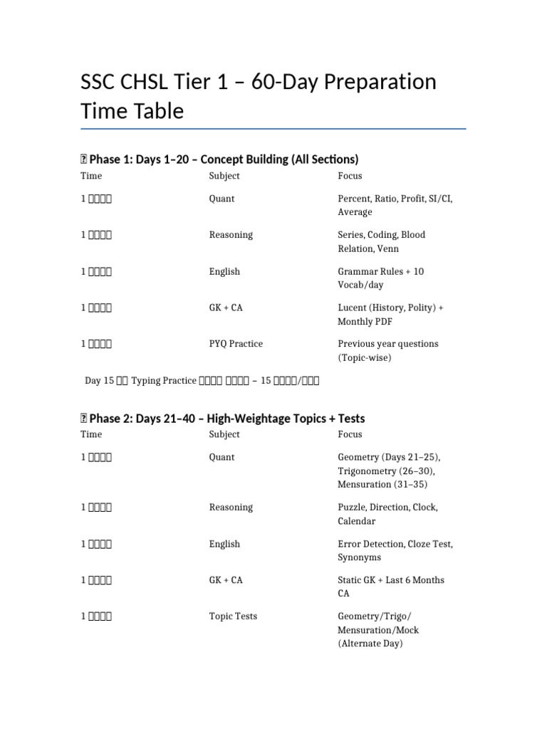 SSC CHSL 60 Day Timetable BlackText | PDF