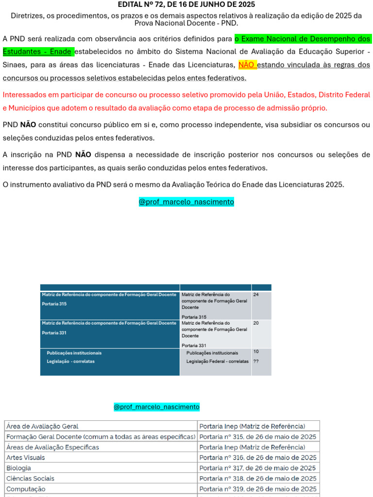 Edital da Prova Nacional Docente 2025 | PDF