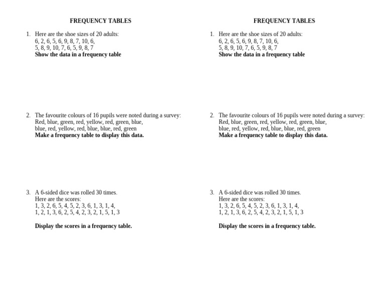 Frequency Tables | PDF