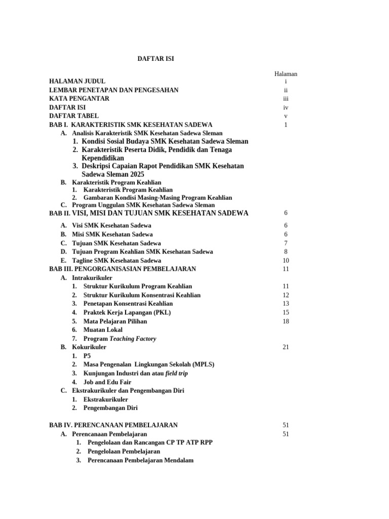 Daftar Isi | PDF