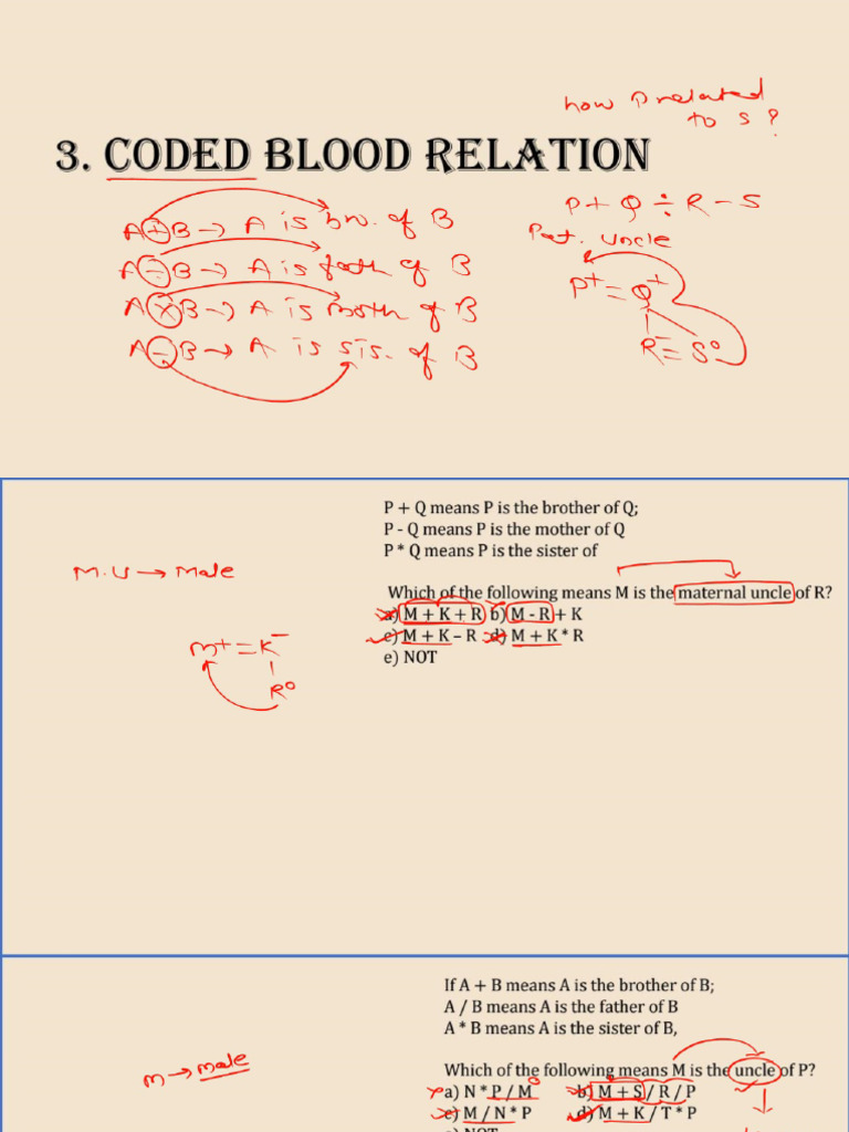 Coded Blood Relation Problem 01 | PDF