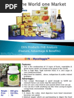 DXN-Product FAB Analysis