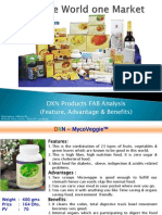 DXN-Product FAB Analysis