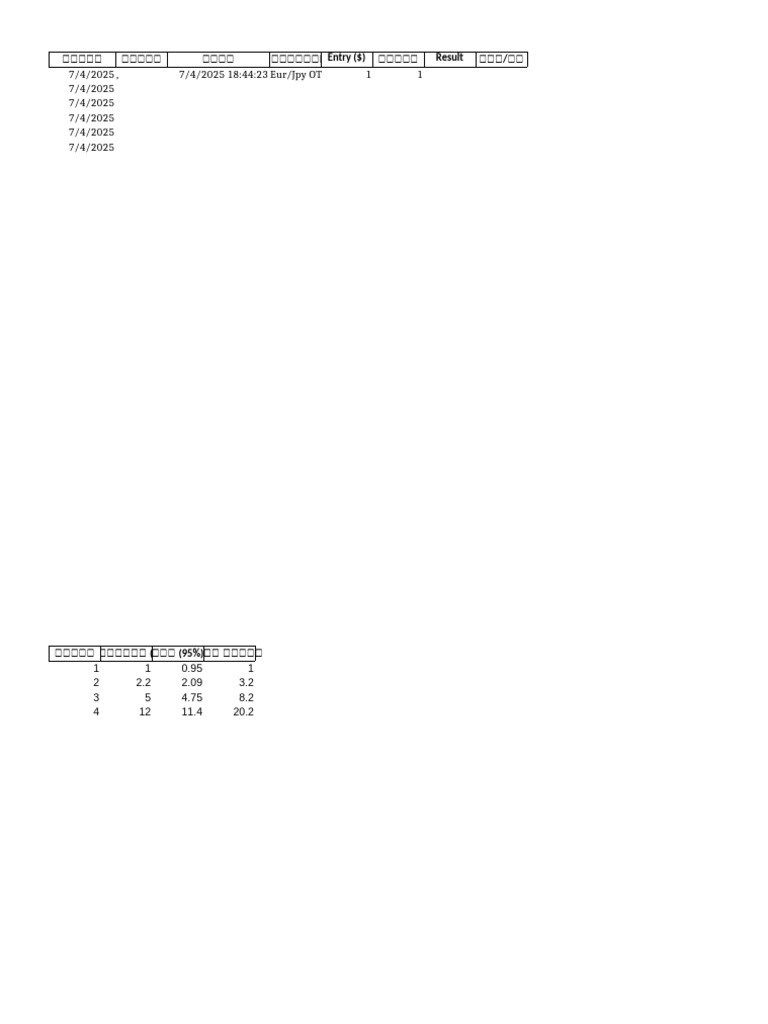 PocketOption Hybrid Trade Tracker | PDF