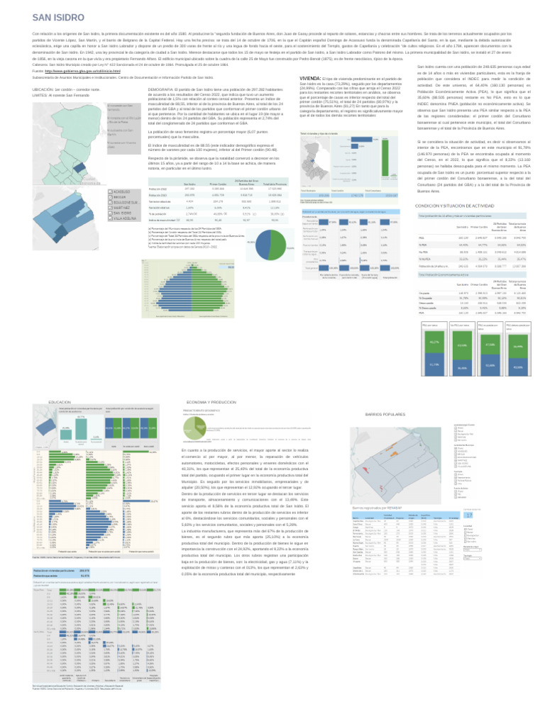 San Isidro | PDF