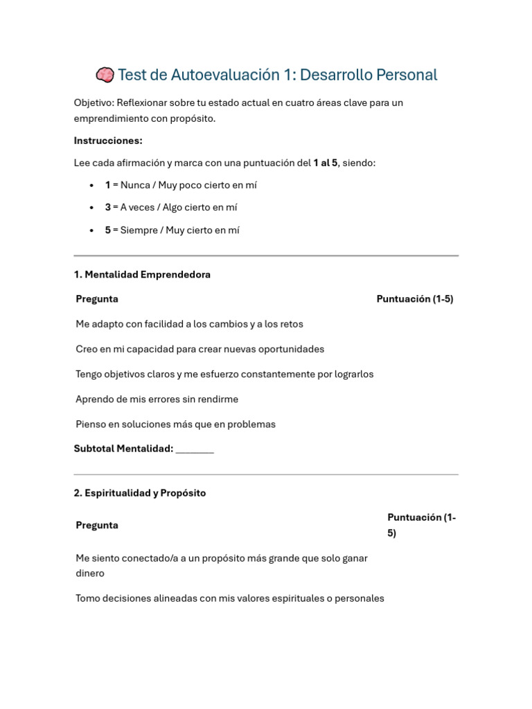 Test de Autoevaluación para Emprendedores | PDF | Iniciativa ...