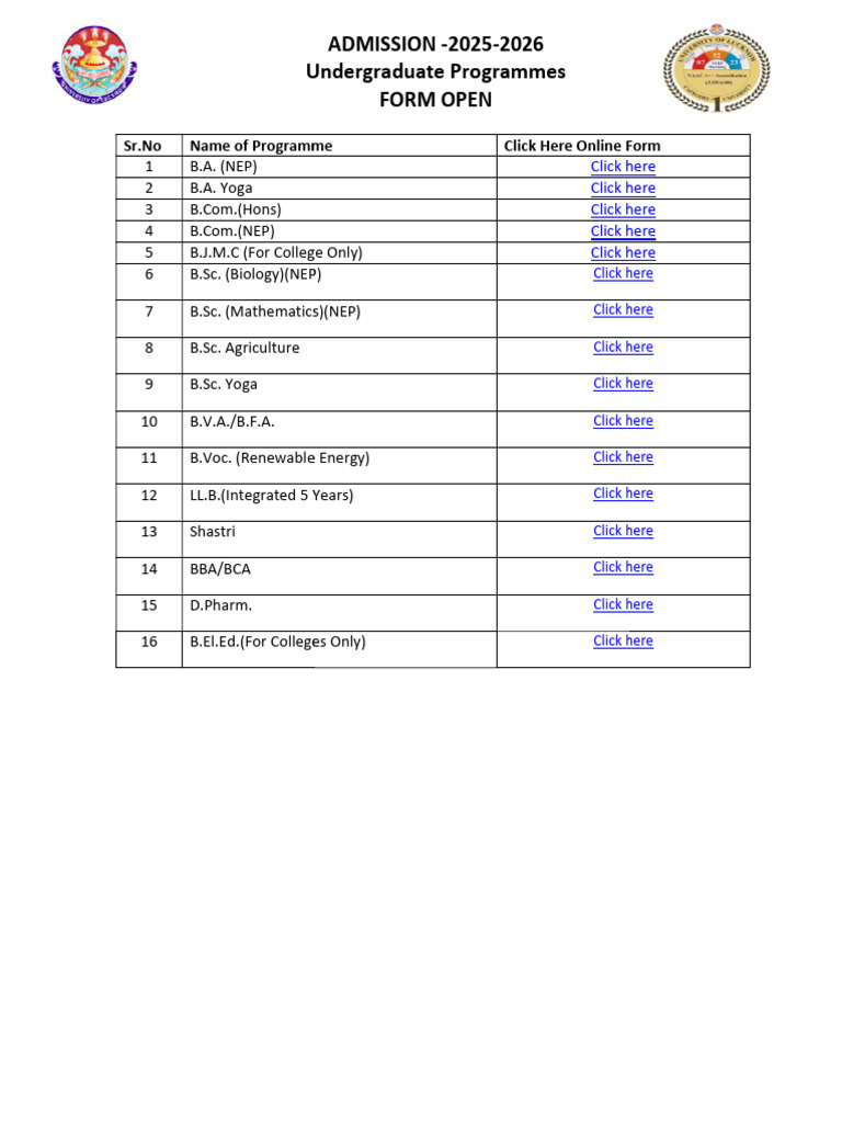 Undergraduate Programmes Admission 2025 | PDF