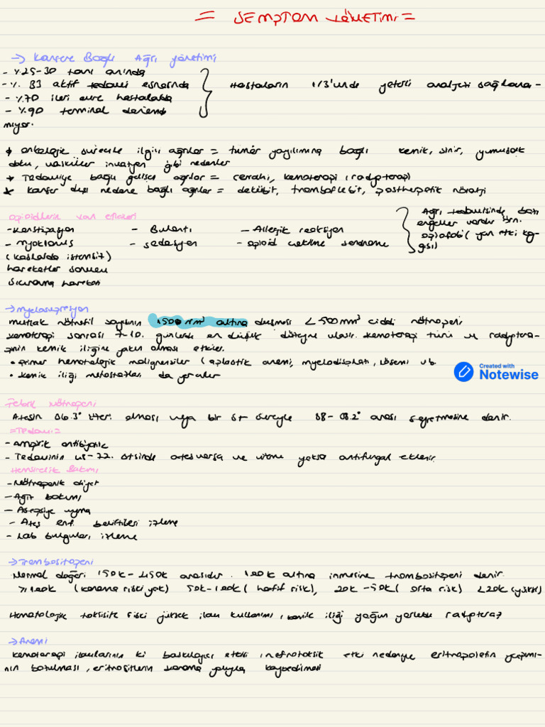 Semptom Yönetimi - 113603 | PDF