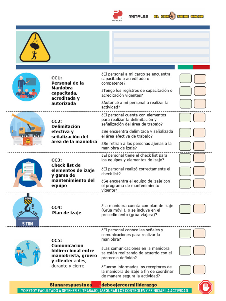 Verificación de Controles Críticos en Izaje | PDF
