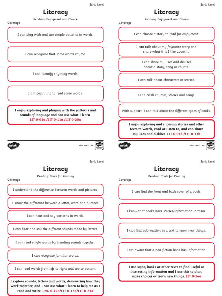 Literacy and English (Reading) Child-Friendly Assessment Tracker | PDF ...