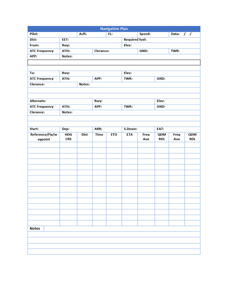 Navigation Plan Overview | PDF