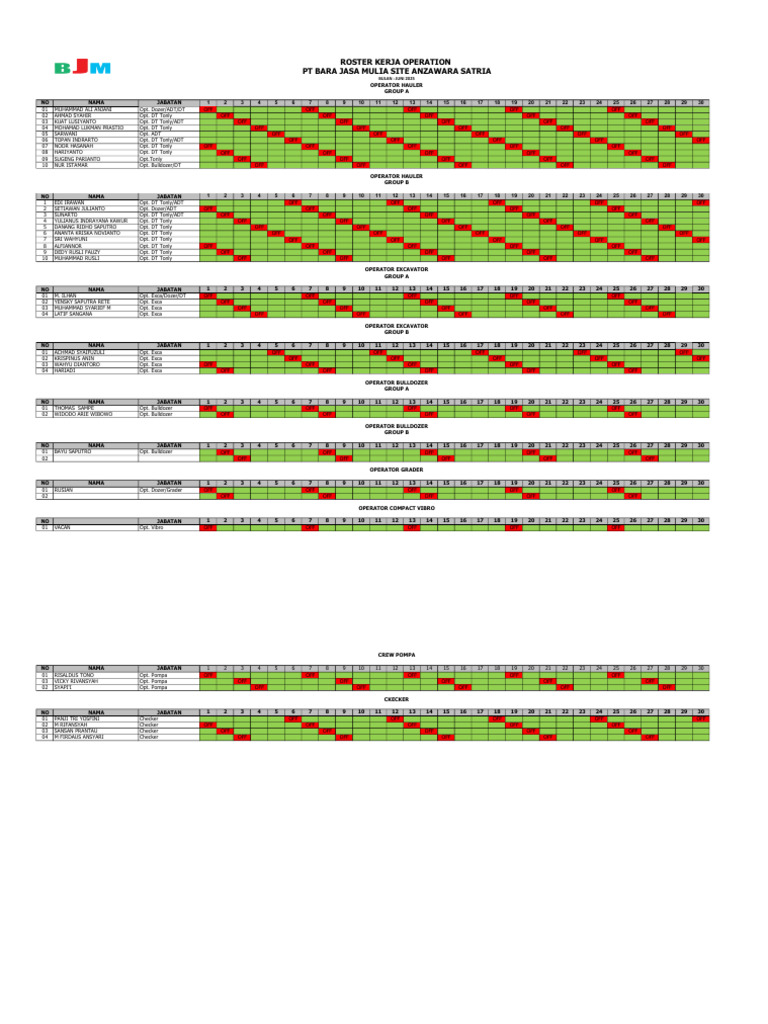 June 2025 Operator Roster Off | PDF | Machines | Equipment