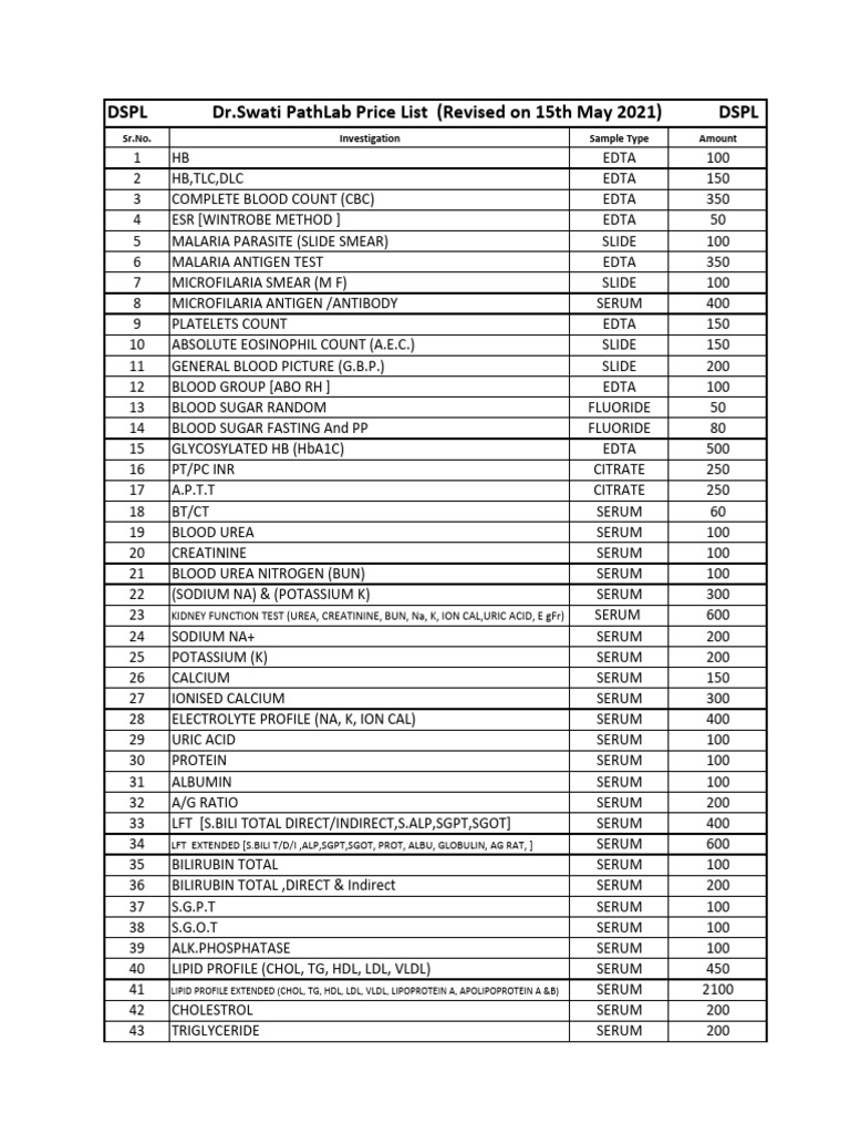 DSPL Pathology Price List | PDF | Blood Plasma | High Density Lipoprotein