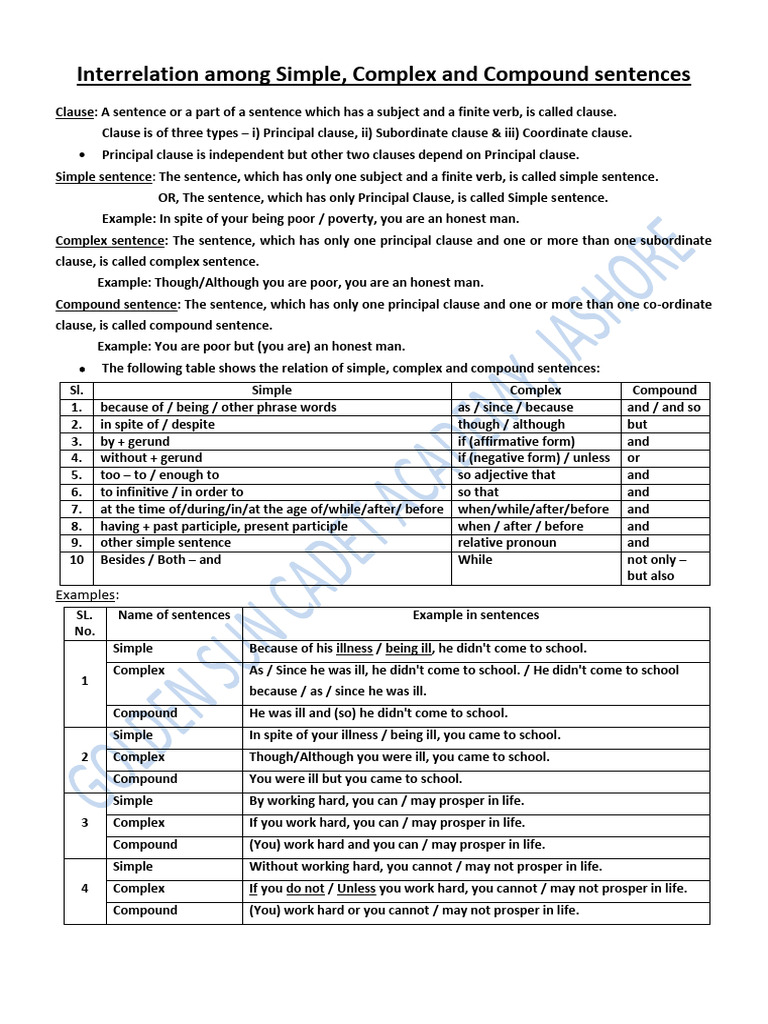 Interrelation - Simple, Complex & Compound-10.06.23 | PDF | Clause ...