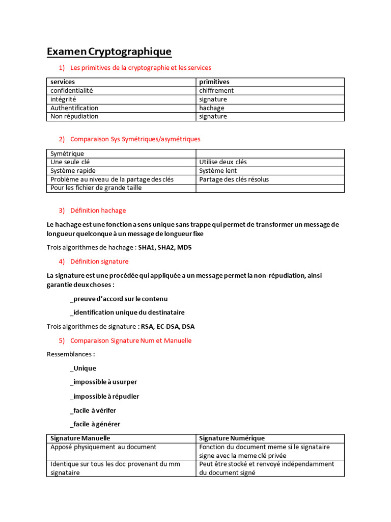 Guide complet sur la cryptographie | PDF | Sécurité de la couche de ...