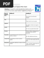 Download 070829 Parts of Speech Graphic Organizer by asgroddd SN8845000 doc pdf