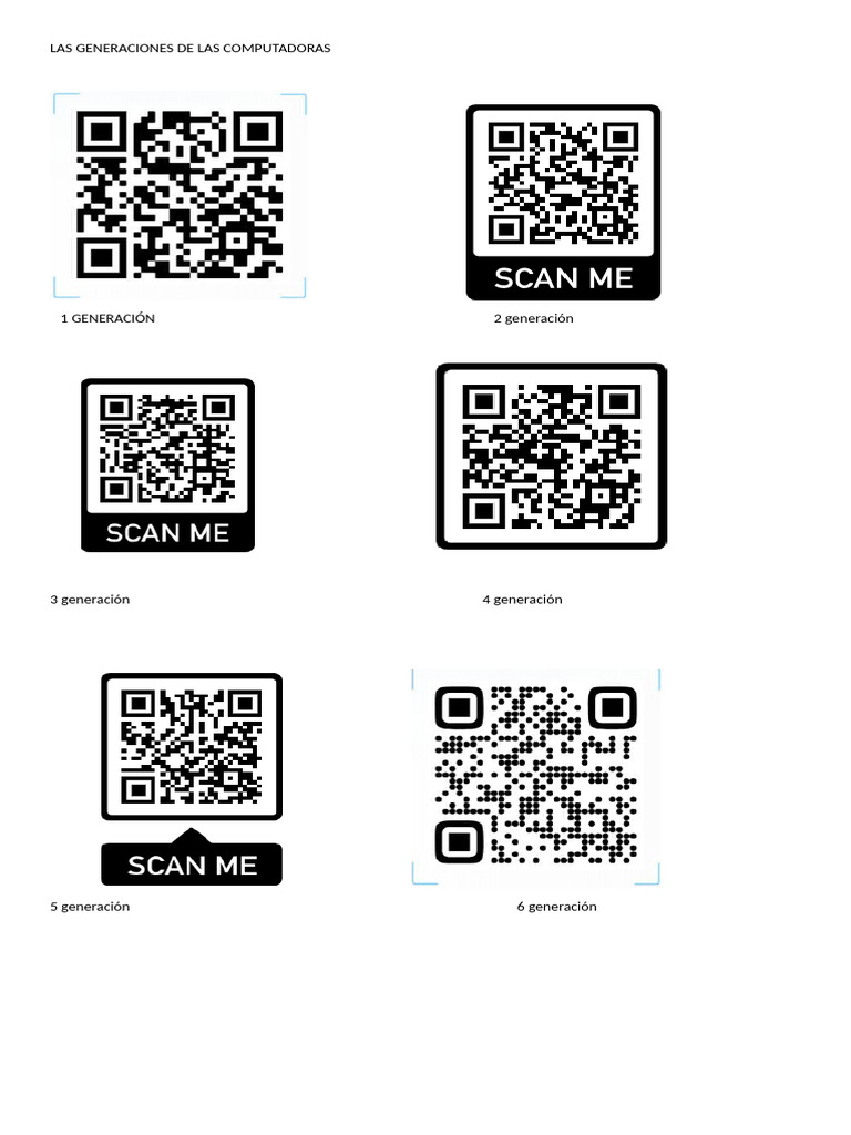 Códigos QR - Actualizados | PDF