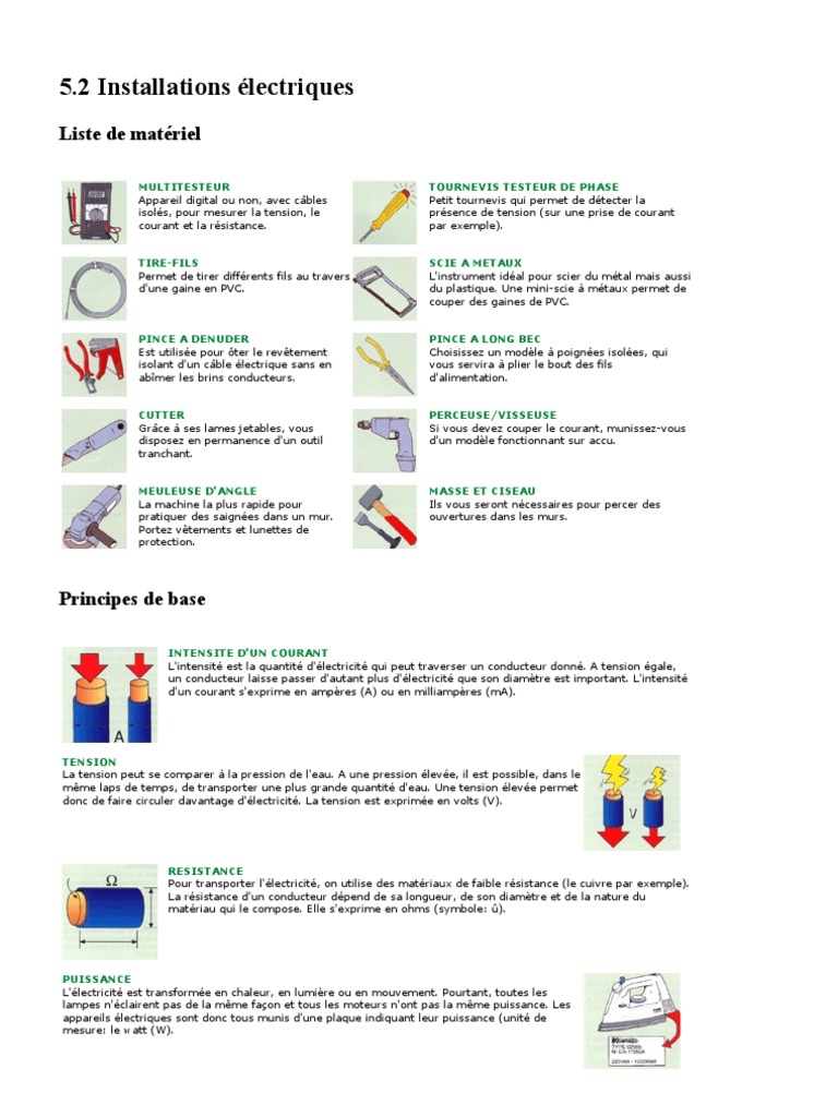 Liste d'outils pour installations électriques | PDF | Fusible ...