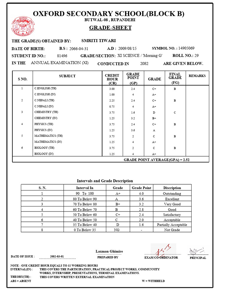 XI Science Grade Sheet - Smriti Tiwari | PDF | Educational Assessment ...