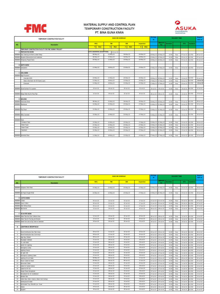 Temporary Construction Facility Schedule | PDF | Building Engineering ...