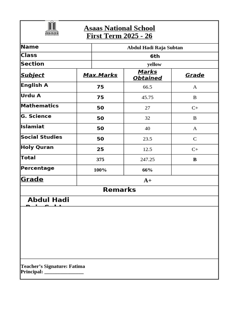 Asaas School Resultsheet 6th Yellow-1 | PDF | Religious Faiths | Ethnicity