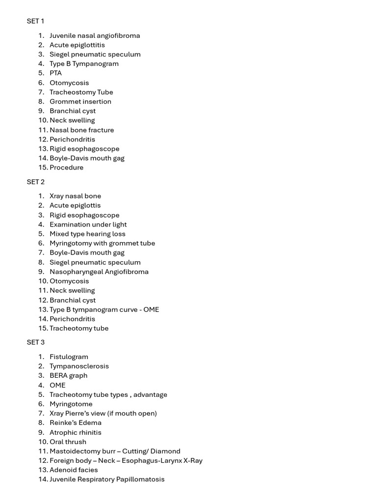 ENT Procedures and Conditions Overview | PDF