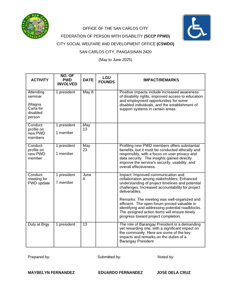 San Carlos City PWD Activities Report | PDF | Disability