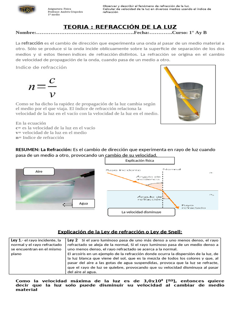 Refracción Teorica 1mfis | PDF | Refracción | Ligero