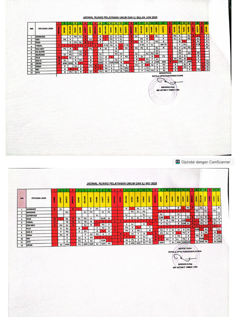 Ili, Umum Tw2 2025 | PDF