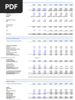 IFRS 18 Profit or Loss Statement Example | PDF | Income Statement ...