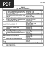 Free O Level Notes Collection | PDF
