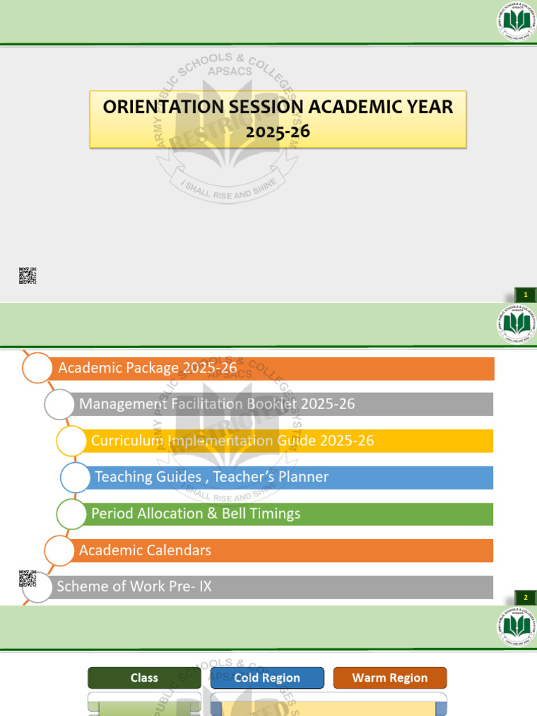 2025-26 Academic Year Curriculum Guide | PDF | Differentiated ...