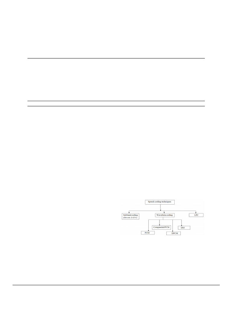 Speech Coding Techniques | PDF | Data Compression | Sampling (Signal ...