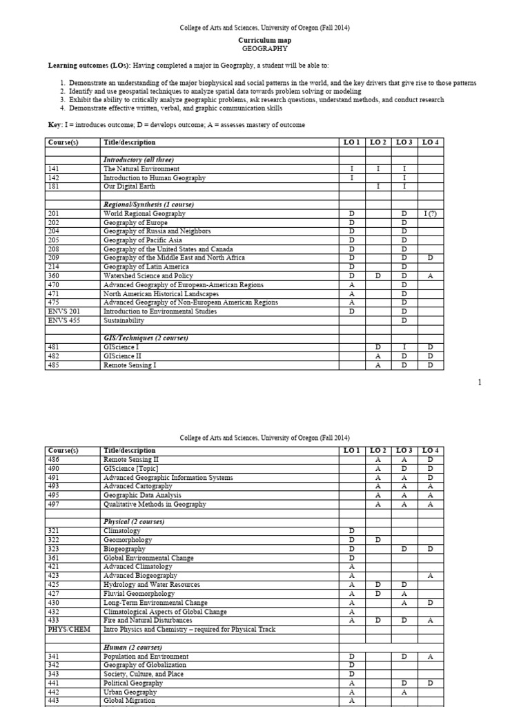geography curriculum map PDF - 1