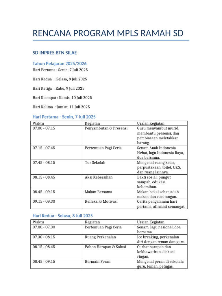 Program MPLS SD Inpres BTN Silae 2025 | PDF