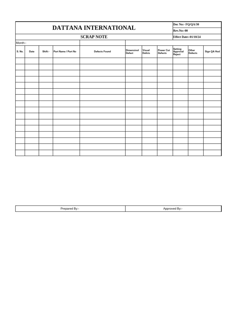 Dattana International Scrap Note Report | PDF