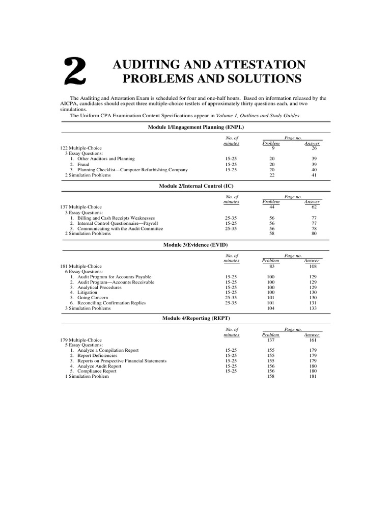Wiley Auditing Theory Exam Guide | PDF | Audit | Internal Control