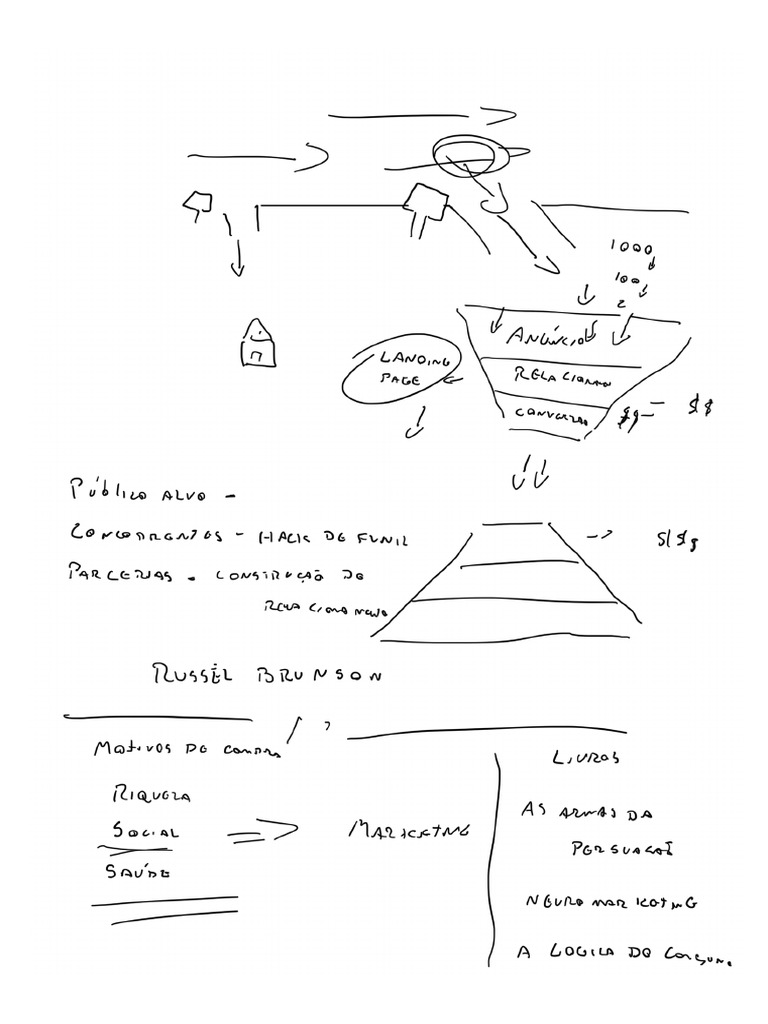 Class Notes 01 | PDF