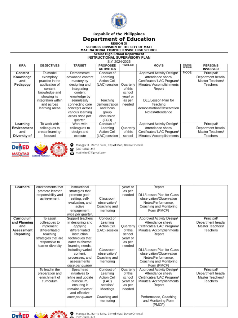 Instructional Supervisory Plan 2024-2025 | PDF | Mentorship | Teachers