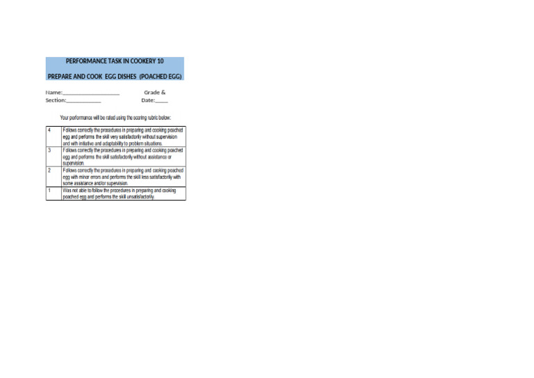 Performance Task In Cookery 10 Pdf