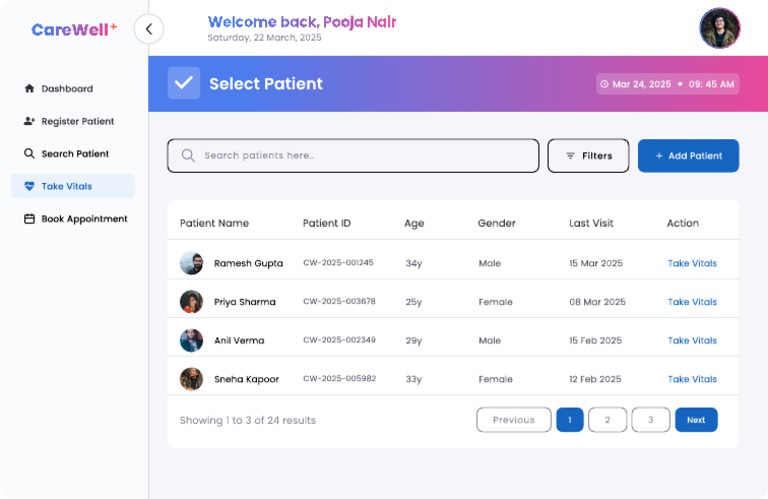 Select Patient Dashboard Overview | PDF