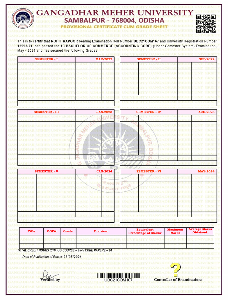 Marksheet Ug PG Final Result 2024 Ugfinal 2024 576 Signed | PDF ...