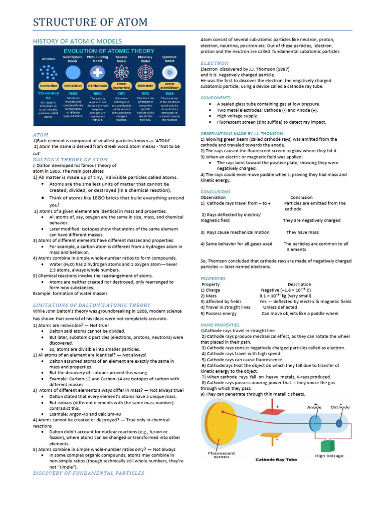 Atomic Structure (Notes) | PDF | Electromagnetic Radiation | Atoms