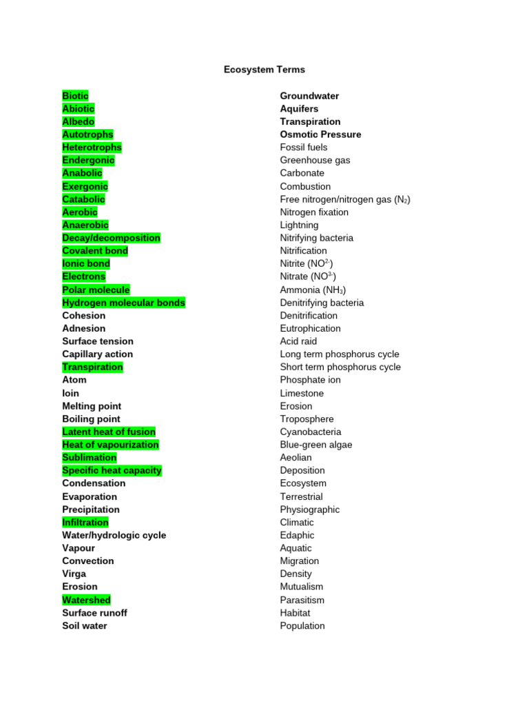 Ecosystem Terms | PDF | Water | Ecosystem