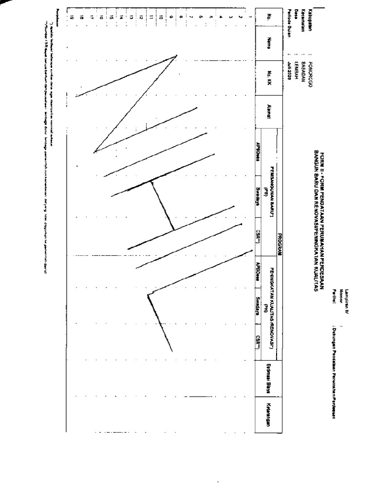 Data RTLH | PDF