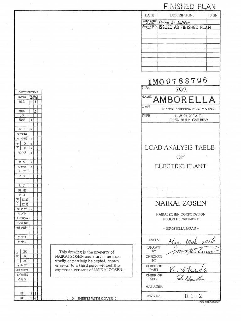 E-02 Load Analysis Table of Electric Plant-Ocr | PDF | Alternating ...