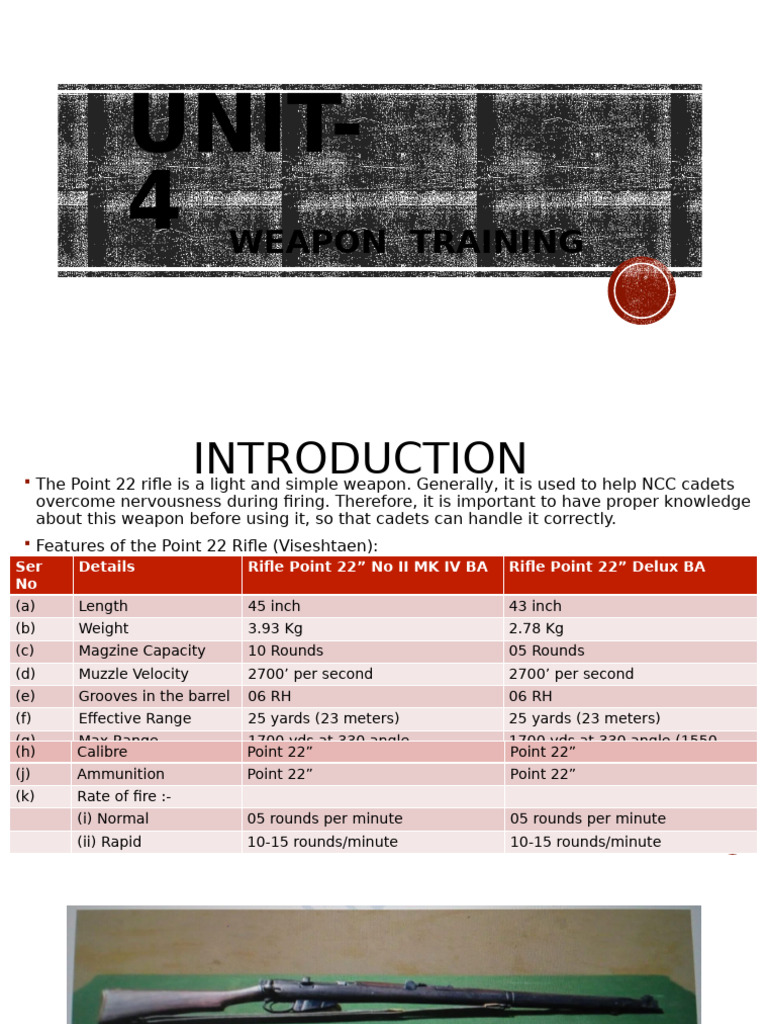 NCC Training: Point .22 Rifle Guide | PDF | Rifle | Caliber