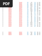 W Beam Dimensions and Specifications | PDF