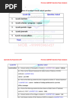 AYUSH GK Notes 2024-2025 Overview | PDF | Ayurveda | Health Sciences
