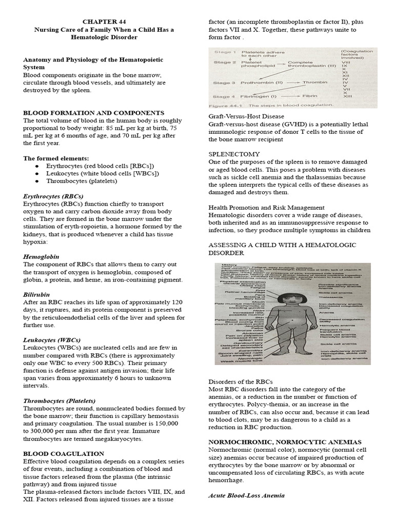 Nursing Care for Pediatric Hematologic Disorders | PDF | Anemia | Hepatitis